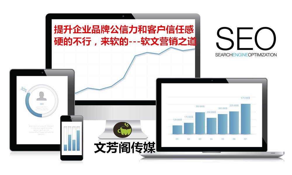 [營銷心得]軟文傳播營銷看不到效果？這五個要素